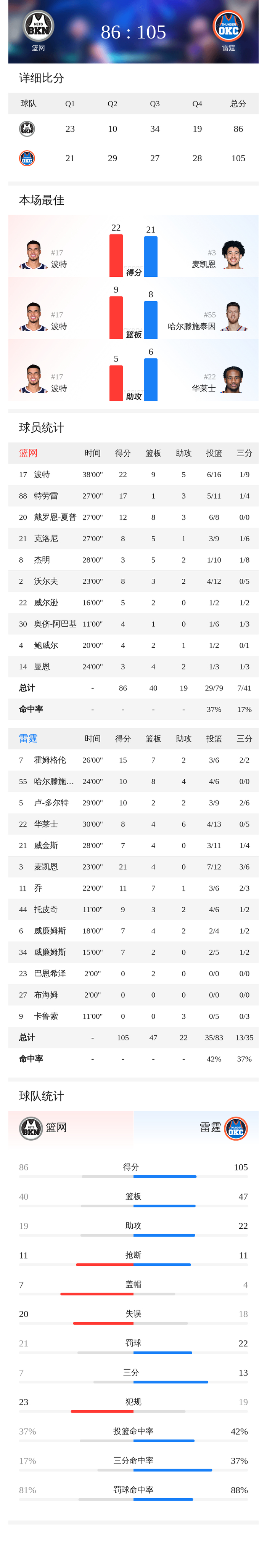 九游体育APP上海海港调整名单备战NBA季后赛摩纳哥今晚战术微调，赛后布鲁克林篮网调整名单以备亚冠都惊呆了的简单介绍